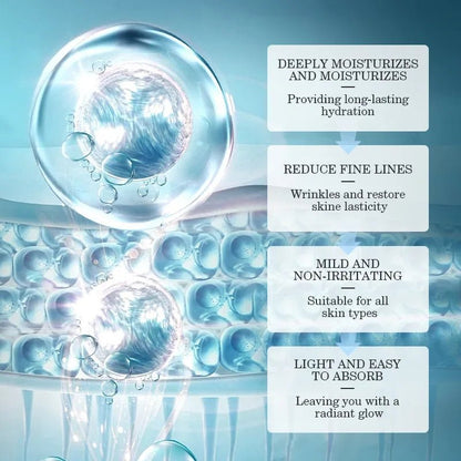 Gesichtspflege - Set: Feuchtigkeitsspendendes Anti - Falten Roll - On für intensive Hautpflege - Si.Kreativkauf