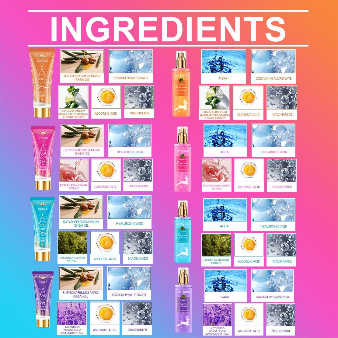 Weihnachtliches Duftset für Körperpflege: Deodorant - Spray & Bodylotion für frischen Duft - Si.Kreativkauf